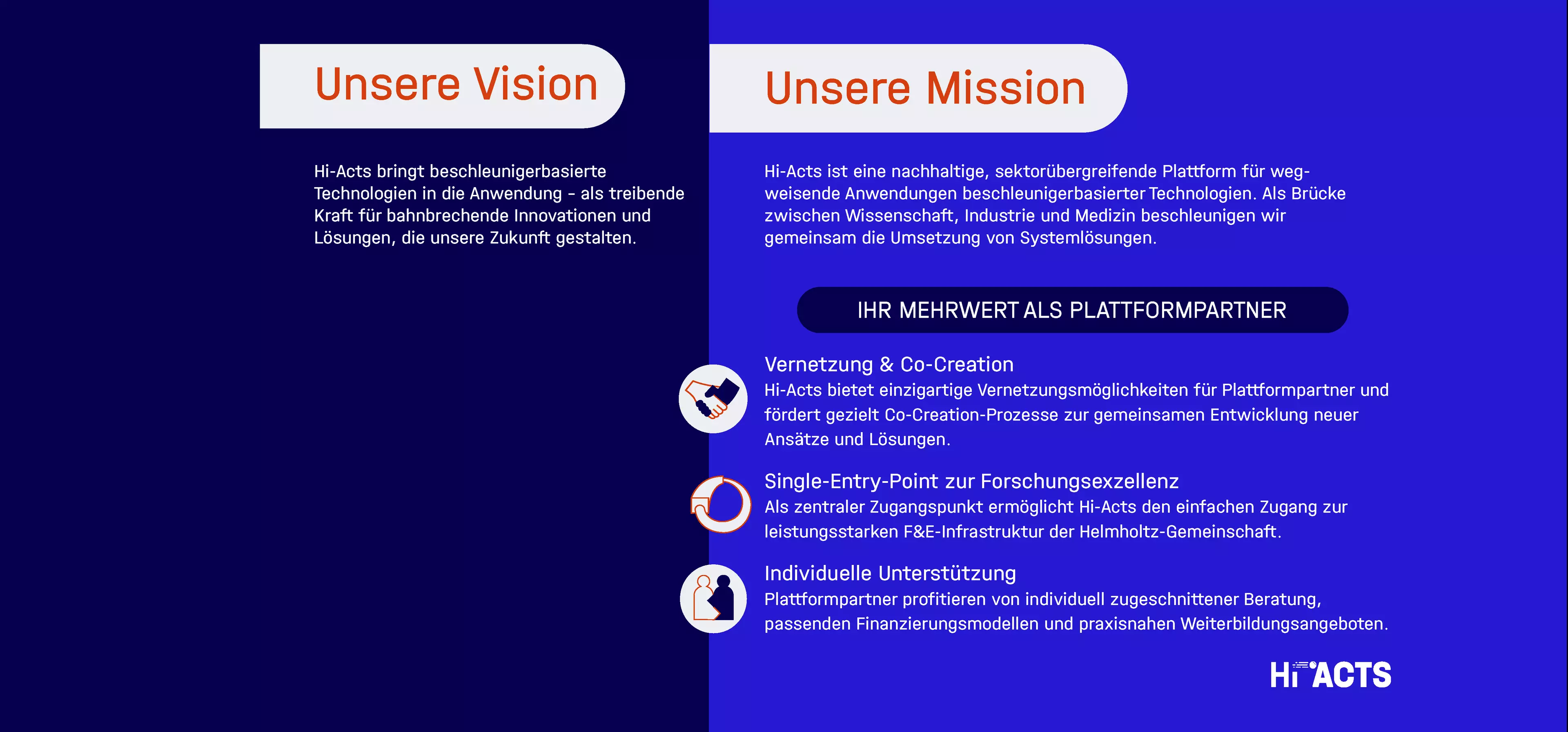 Schriftliche Darstellung unserer Vision und Mission